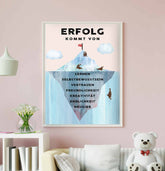 Erfolg - Poster - Kindermut