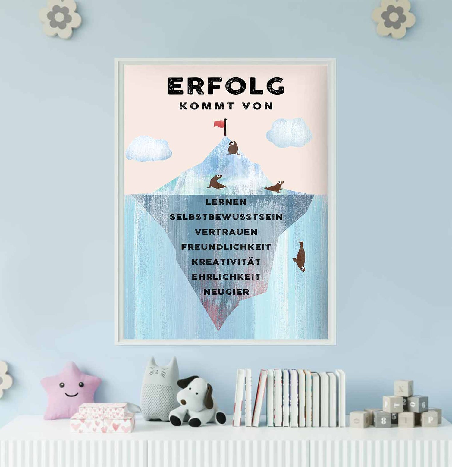 Erfolg - Poster - Kindermut